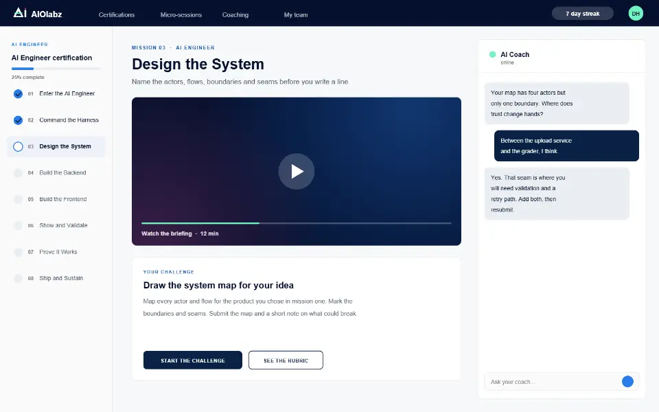 An AIOlabz mission: the briefing video, the challenge, and the AI coach beside it